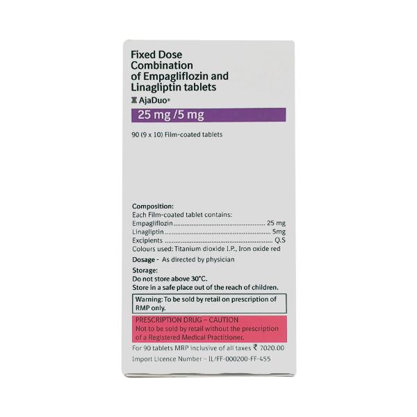 Ajaduo (Empagliflozin/Linagliptin) Tablets